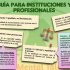 DERECHOS HUMANOS EN SALUD MENTAL. GUÍA INSTITUCIONES Y PROFESIONALES