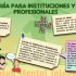 DERECHOS HUMANOS EN SALUD MENTAL. GUÍA INSTITUCIONES Y PROFESIONALES